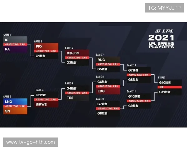 V5战队引领CSGO节奏变革探讨其对比赛格局的深远影响
